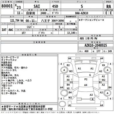 Toyota SAI  с аукциона в Японии