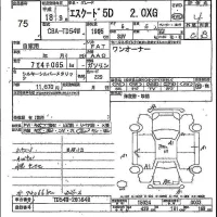 Suzuki ESCUDO лот № 75 оценка 4  с аукциона в Японии 5