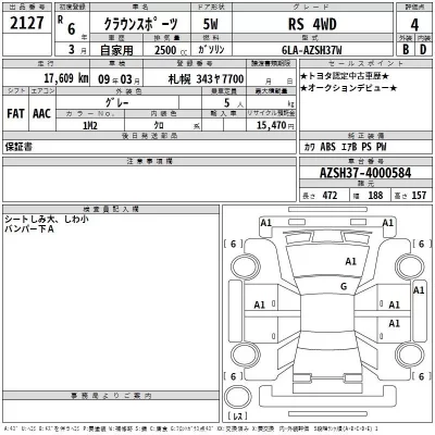 Toyota CROWN SPORT  с аукциона в Японии