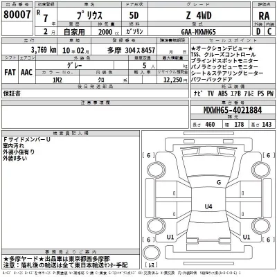 Toyota PRIUS  с аукциона в Японии