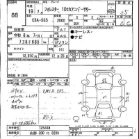 Subaru FORESTER лот № 88 оценка 3.5  с аукциона в Японии 5