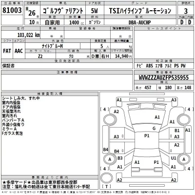 Volkswagen GOLF VARIANT  с аукциона в Японии