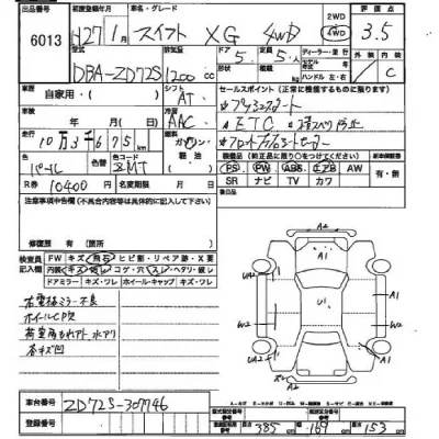 Suzuki SWIFT  с аукциона в Японии
