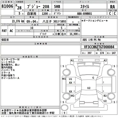 Peugeot 208  с аукциона в Японии