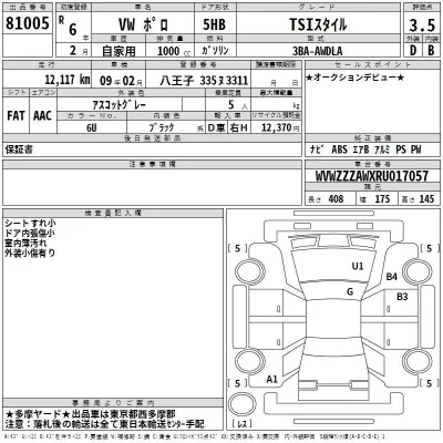 Volkswagen POLO  с аукциона в Японии