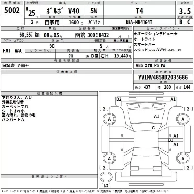 Volvo V40  с аукциона в Японии