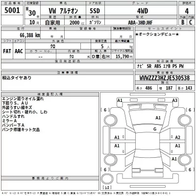 Volkswagen ARTEON  с аукциона в Японии