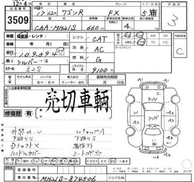 Suzuki WAGON R  с аукциона в Японии