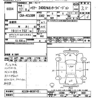 Toyota HARRIER  с аукциона в Японии