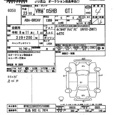 Volkswagen POLO  с аукциона в Японии