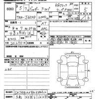 Jaguar F-TYPE лот № 6060 оценка 5  с аукциона в Японии 2