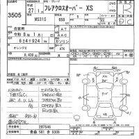 Mazda FLAIR лот № 3505 оценка R  с аукциона в Японии 5