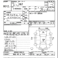 Isuzu ELF лот № 8012 оценка 3  с аукциона в Японии 5