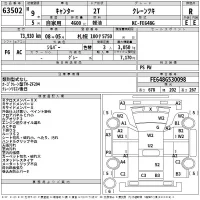 Mitsubishi CANTER лот № 63502 оценка R  с аукциона в Японии 2