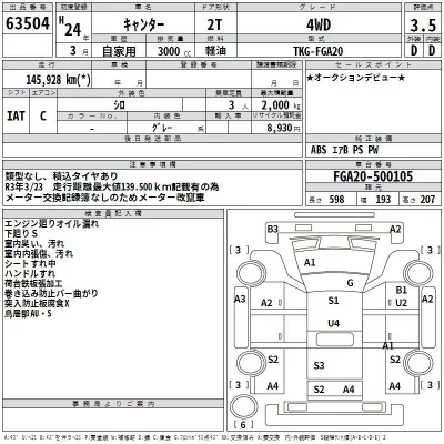 Mitsubishi CANTER  с аукциона в Японии