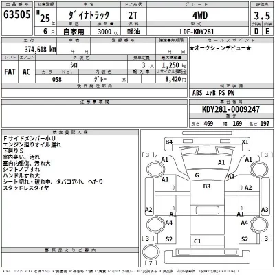 Toyota DYNA  с аукциона в Японии