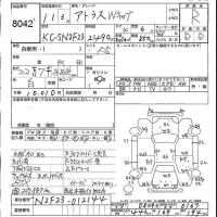 Nissan ATLAS лот № 8042 оценка R  с аукциона в Японии 5