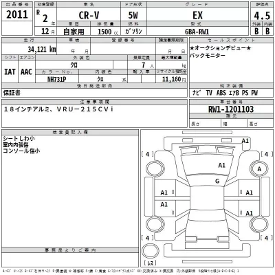 Honda CR-V  с аукциона в Японии
