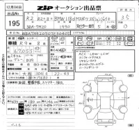 BMW 1-Series лот № 195 оценка 3.5  с аукциона в Японии 6