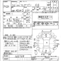 Mazda FLAIR лот № 7121 оценка R  с аукциона в Японии 4