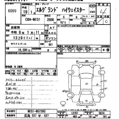 Nissan ELGRAND  с аукциона в Японии