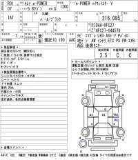 Nissan SERENA лот № 6551 оценка 3.5  с аукциона в Японии 5