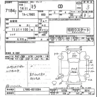 Daihatsu MIRA лот № 7184 оценка 3  с аукциона в Японии 4