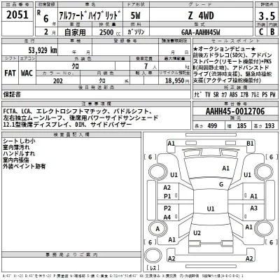 Toyota ALPHARD  с аукциона в Японии