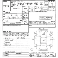 Nissan CLIPPER TRUCK лот № 7219 оценка 3  с аукциона в Японии 4