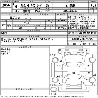 Toyota ALPHARD  с аукциона в Японии