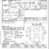 Mitsubishi MINICAB TRUCK лот № 7220 оценка R  с аукциона в Японии 4