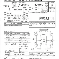Daihatsu TANTO лот № 7221 оценка 3  с аукциона в Японии 4