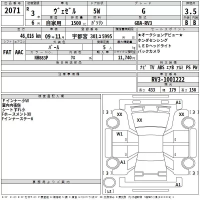 Honda VEZEL  с аукциона в Японии