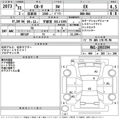 Honda CR-V  с аукциона в Японии
