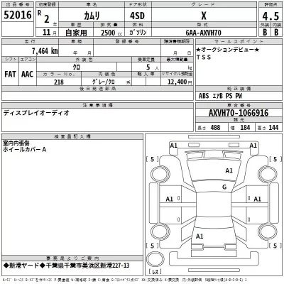 Toyota HARRIER  с аукциона в Японии