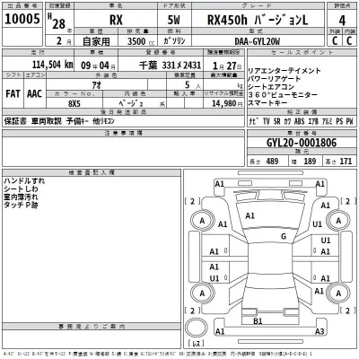 Lexus RX  с аукциона в Японии