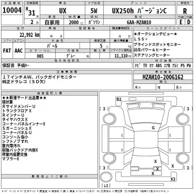 Lexus UX  с аукциона в Японии