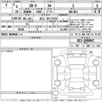 Honda ZR-V лот № 7 оценка 5  с аукциона в Японии 2
