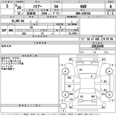 Toyota HARRIER  с аукциона в Японии