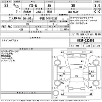 Mazda CX-8 лот № 52 оценка 3.5  с аукциона в Японии 2
