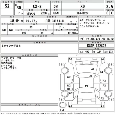 Mazda CX-8  с аукциона в Японии