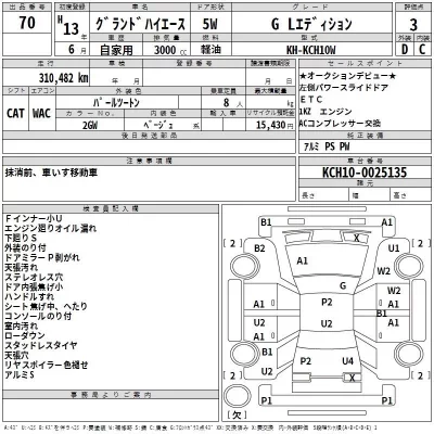 Toyota HIACE  с аукциона в Японии