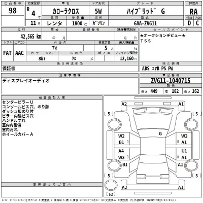 Toyota COROLLA CROSS  с аукциона в Японии