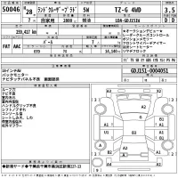 Toyota LAND CRUISER PRADO лот № 50046 оценка 3.5  с аукциона в Японии 2