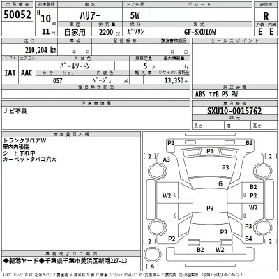 Toyota HARRIER  с аукциона в Японии