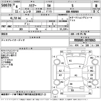 Toyota HARRIER лот № 50070 оценка R  с аукциона в Японии 2