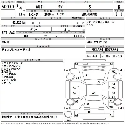 Toyota HARRIER  с аукциона в Японии