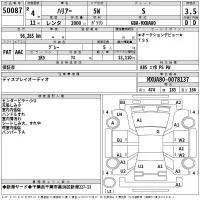 Toyota HARRIER лот № 50087 оценка 3.5  с аукциона в Японии 2