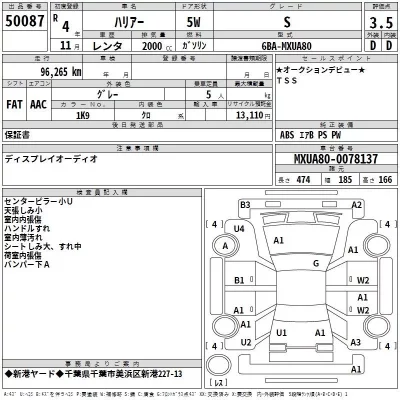 Toyota HARRIER  с аукциона в Японии