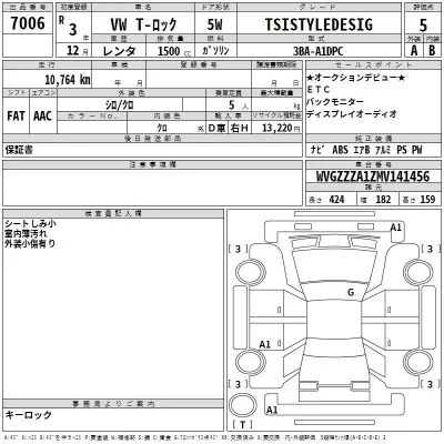 Volkswagen T-ROC  с аукциона в Японии